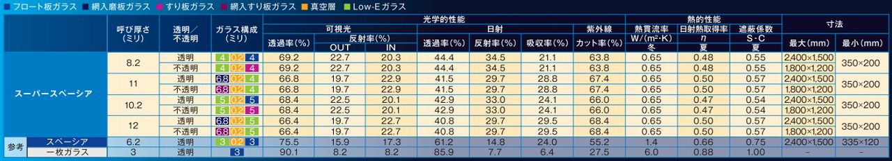 スーパースペーシア_HP用-4